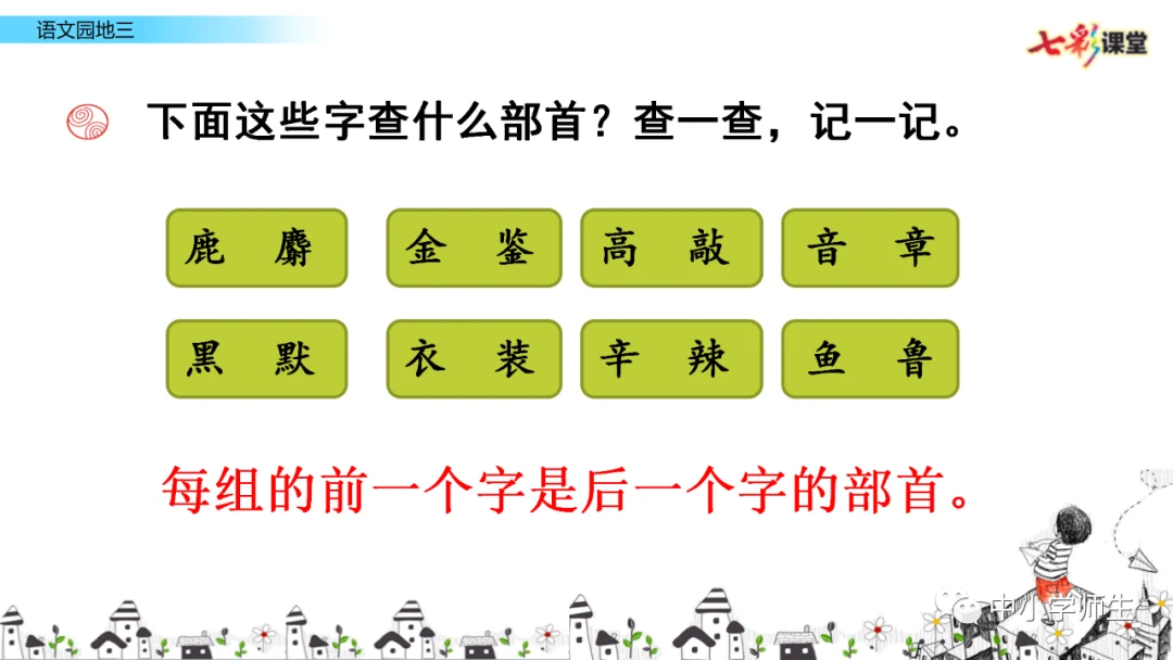 绳梯训练篮球_0